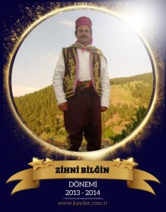 ZİHNİ BİLĞİN